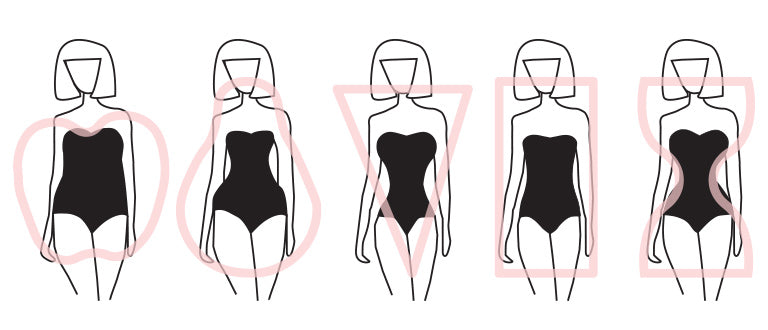 Body Shapes: Understanding Apple, Pear, and More Types